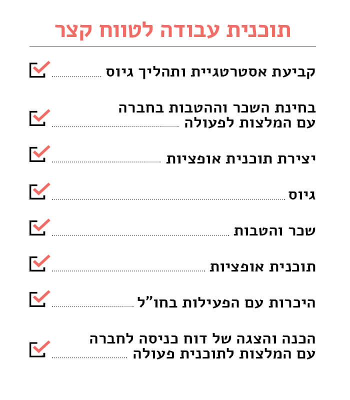 צ'קליסט אינפו לטווח קצר